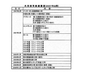 KT千石ハイツ 画像5(間取図)