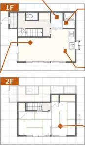 川越砂戸建 画像5(間取図)
