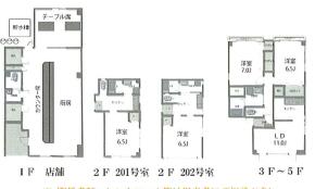 川口ねぎしビル 画像5(間取図)